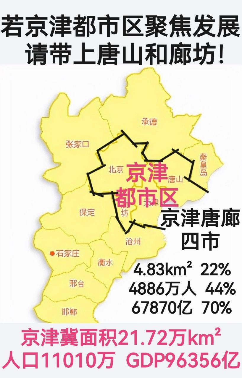 京津冀唐山最新定位,京津冀唐山最新定位——小城的溫情故事