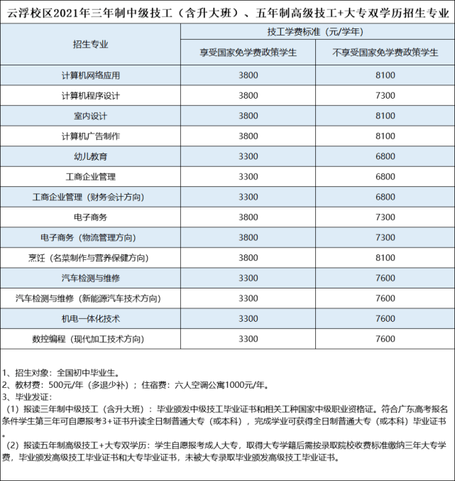 美國再生牙齒技術(shù)革命，最新進(jìn)展與未來展望