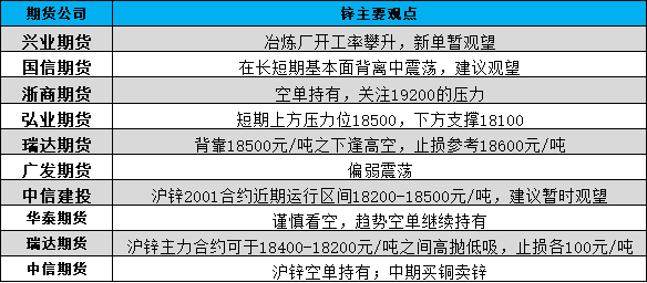 有色鑫光最新動(dòng)態(tài)及相關(guān)觀點(diǎn)深度解析