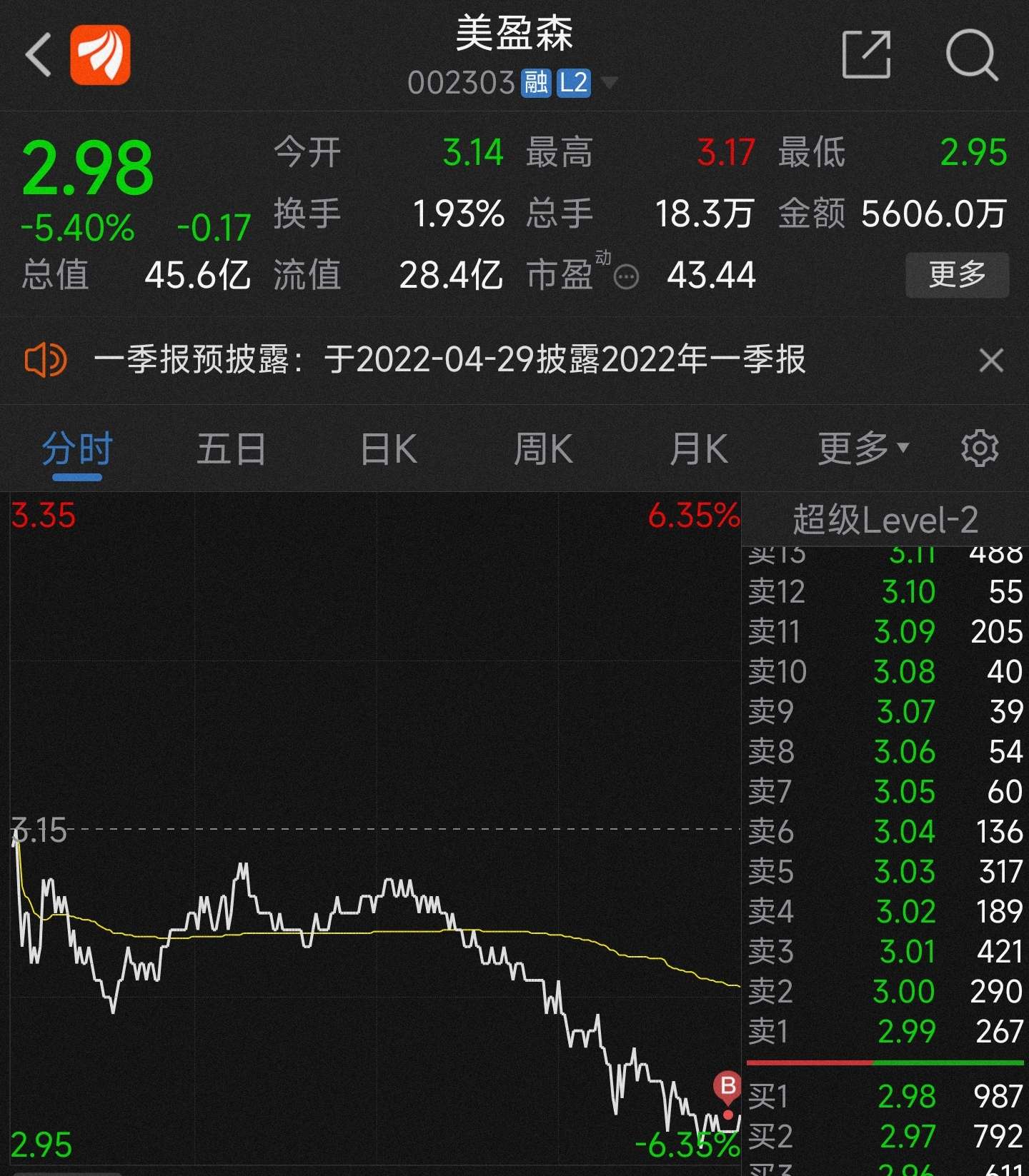 美盈森最新消息內(nèi)部揭秘