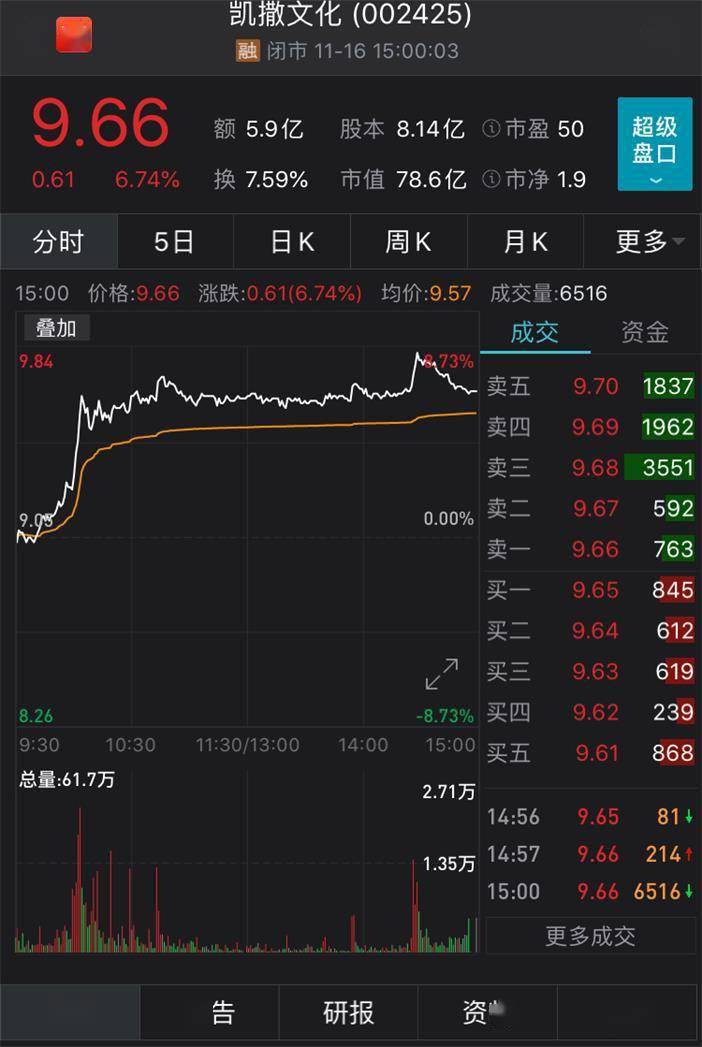 金點(diǎn)物聯(lián)科技革新引領(lǐng)生活新紀(jì)元，最新消息揭秘不凡變革