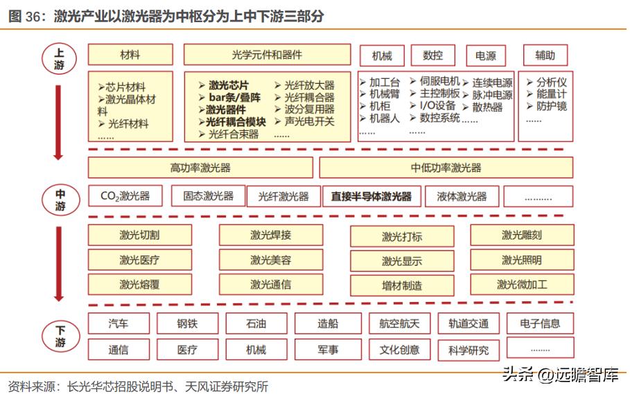 聯(lián)創(chuàng)光電股票最新消息,聯(lián)創(chuàng)光電股票最新消息