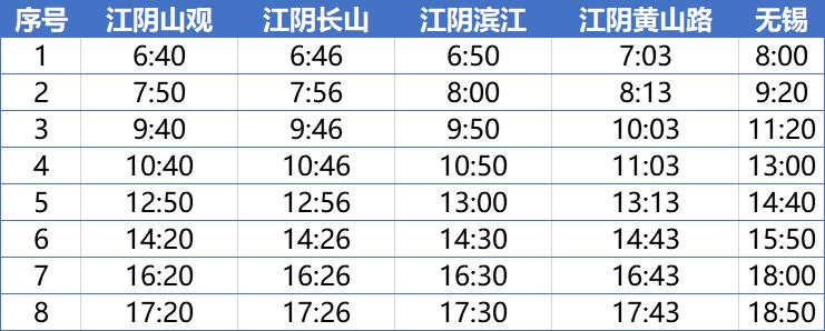 江陰長山山觀最新招聘,江陰長山山觀最新招聘——探尋職業(yè)發(fā)展的綠色高地