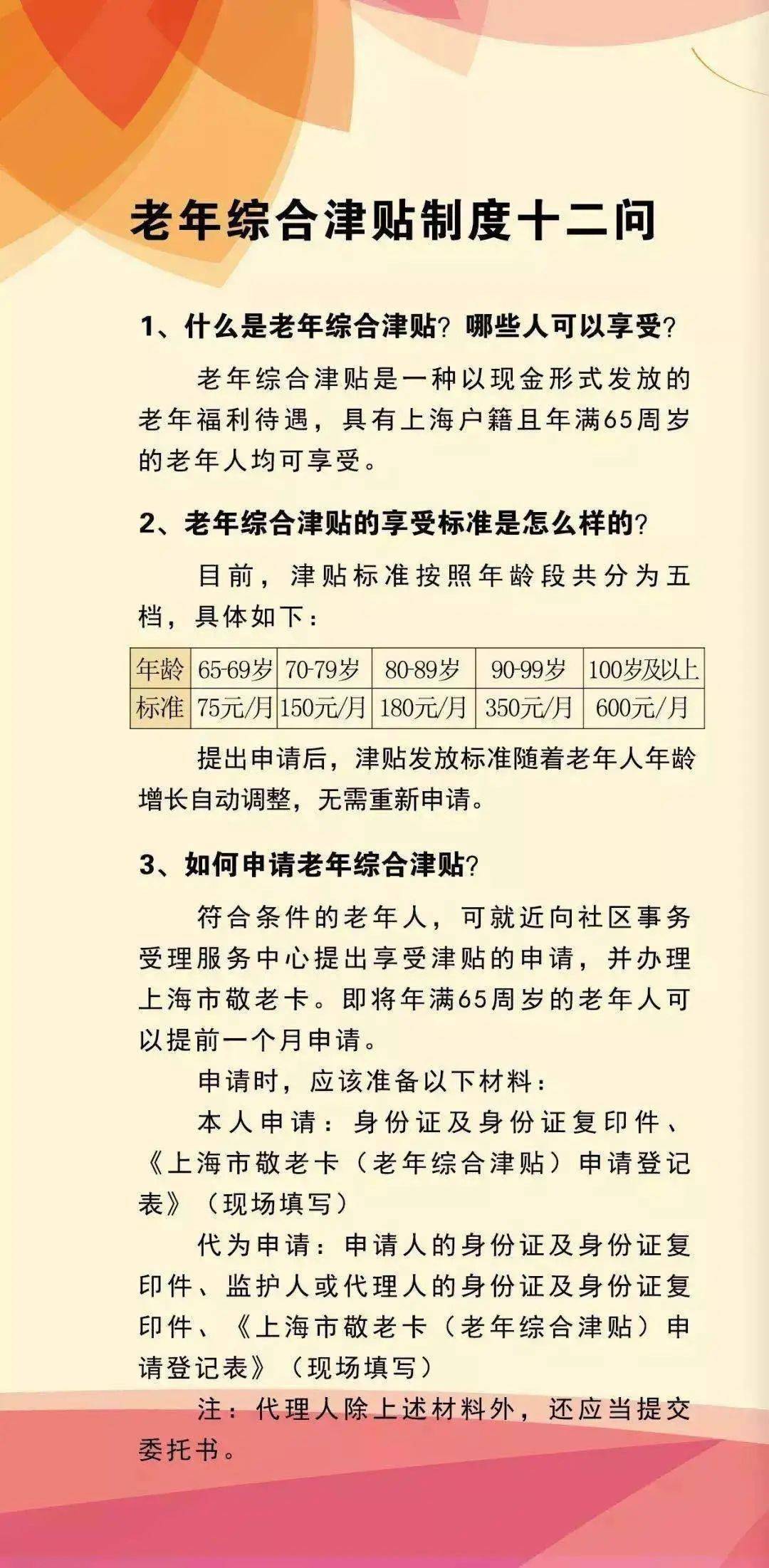 上海市敬老卡最新政策，擁抱未來的機(jī)遇與自信成就感的變革之路