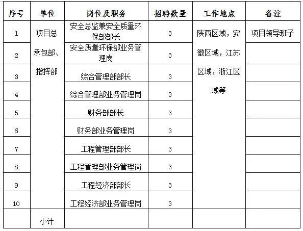 普蘭店服裝廠最新招聘，科技引領(lǐng)時(shí)尚，重塑制衣體驗(yàn)之旅