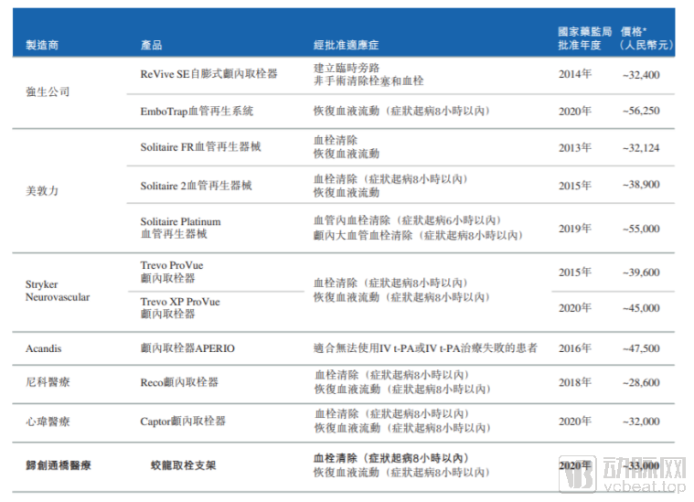 進(jìn)口支架最新價(jià)格2022,進(jìn)口支架最新價(jià)格2022，多元因素下的市場(chǎng)觀察與個(gè)人觀點(diǎn)