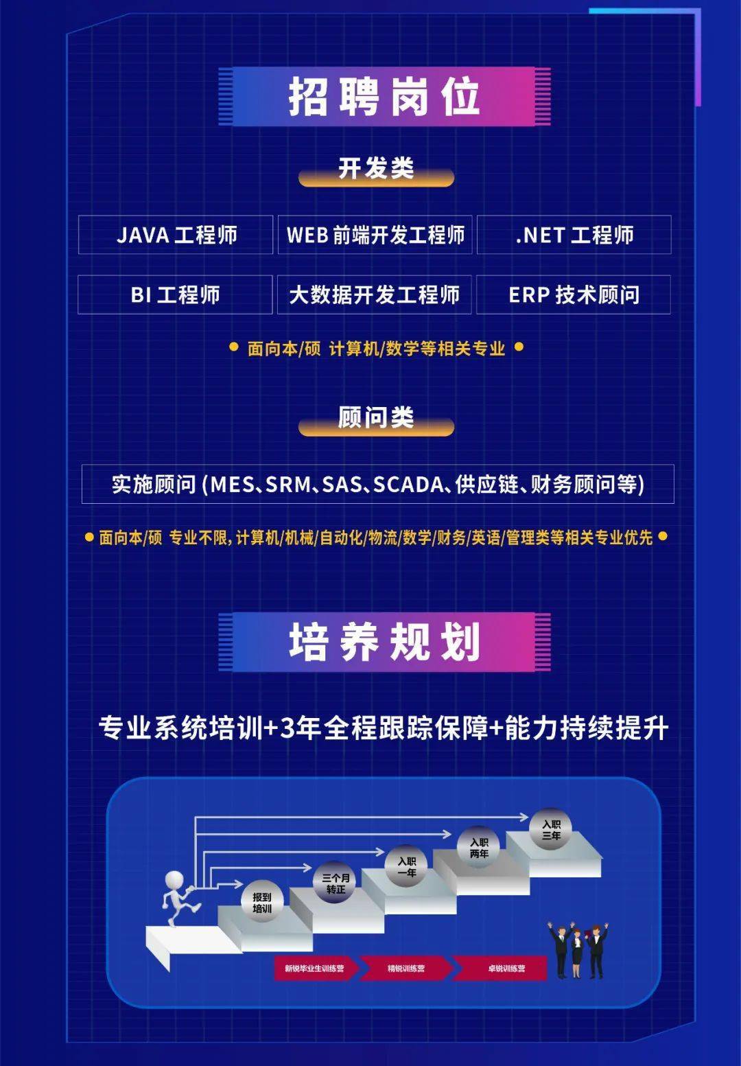 蘇州賽伍最新招聘信息,蘇州賽伍最新招聘信息，開啟你的學(xué)習(xí)與成長之旅