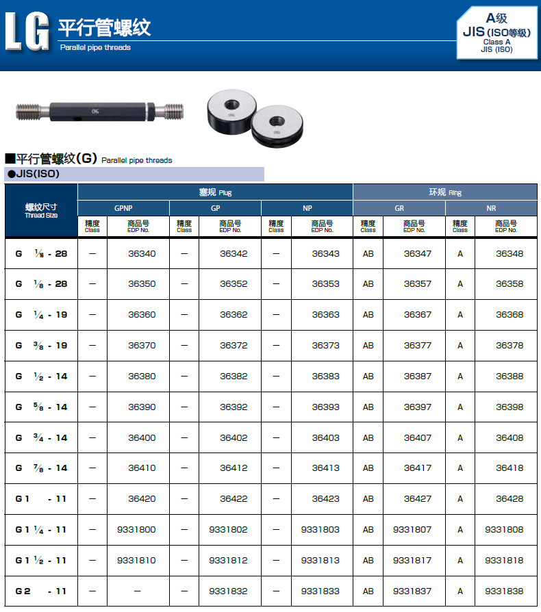 固容規(guī)最新版2021詳細(xì)步驟指南及操作手冊