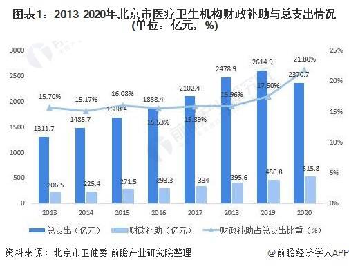 北京人口疏散最新動態(tài)與日常趣事分享