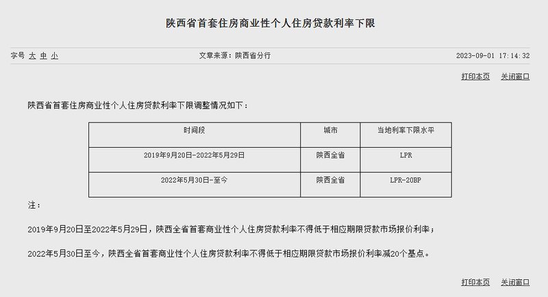 2023房貸最新貸款利率,揭秘2023房貸最新貸款利率，輕松科普助你明智決策