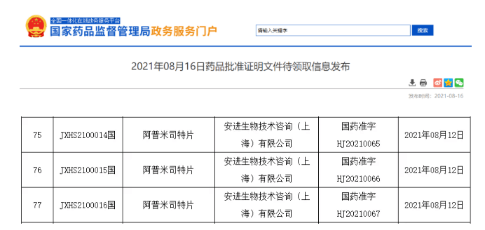 阿普米司特片最新價格，市場走勢及購買指南全解析