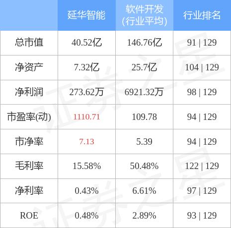 延華智能引領(lǐng)綠色之旅，最新動(dòng)態(tài)與探尋自然美景的寧?kù)o力量