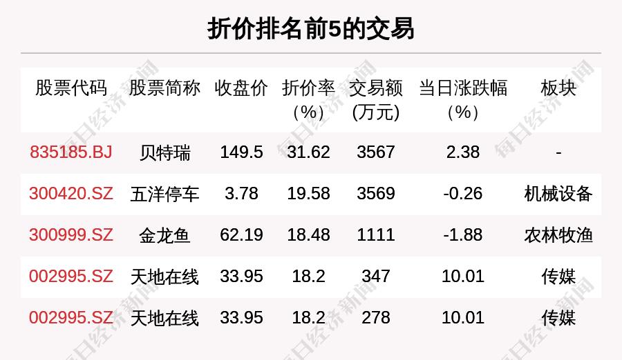 華電能源股票最新動態(tài)更新，最新消息一覽