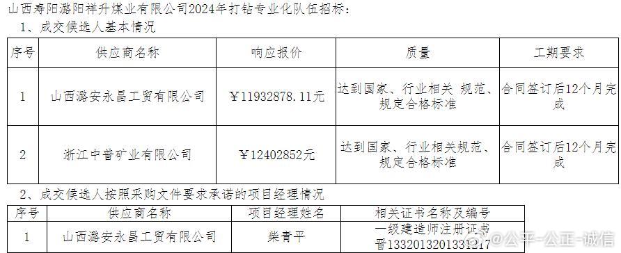 介休三佳公司最新動態(tài)及資源利用進階指南