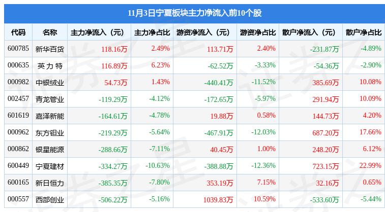 中銀絨業(yè)最新消息公告，展現(xiàn)溫馨日常