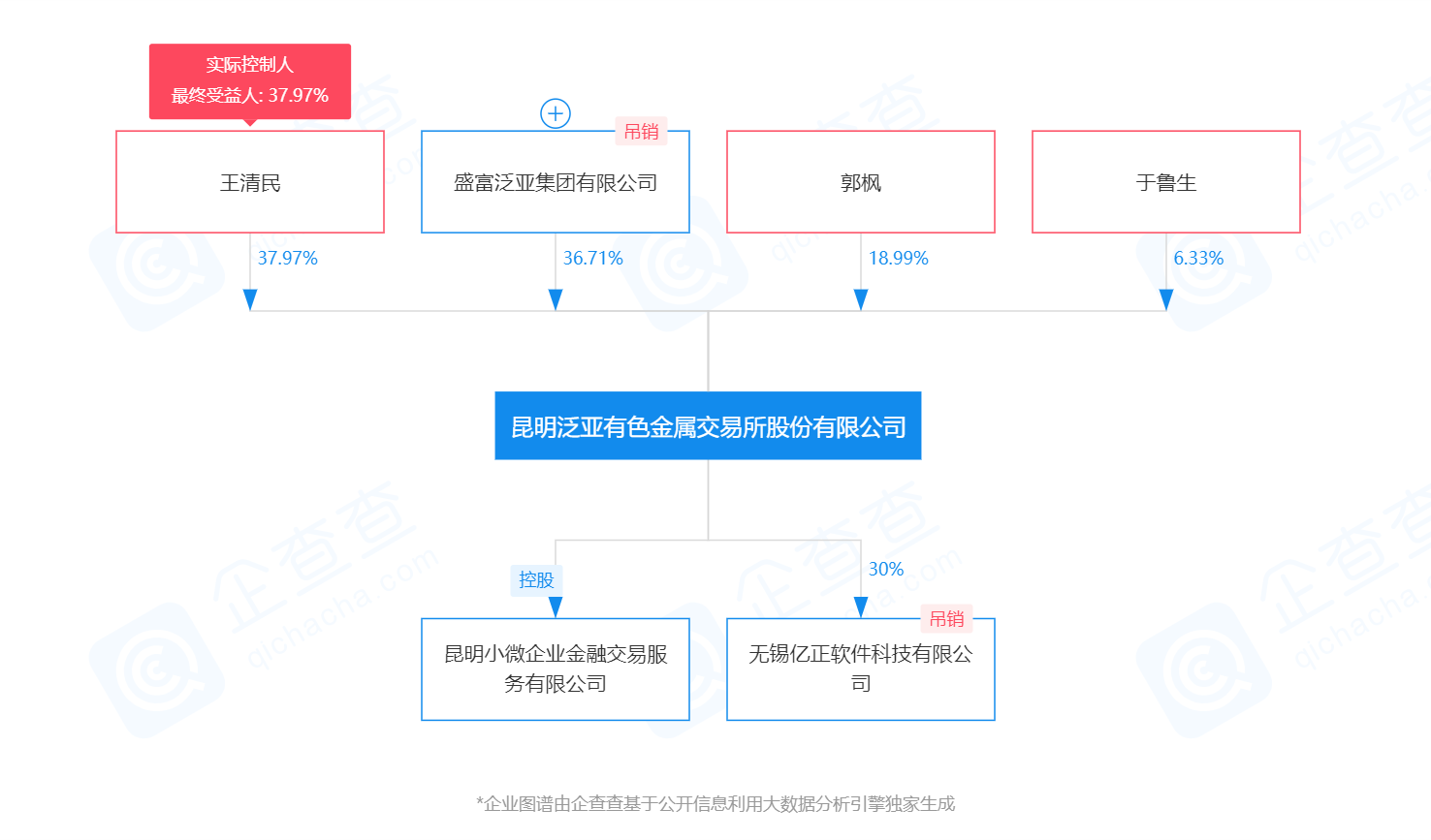 泛亞有色金屬最新進(jìn)展速遞，前沿動(dòng)態(tài)與突破????