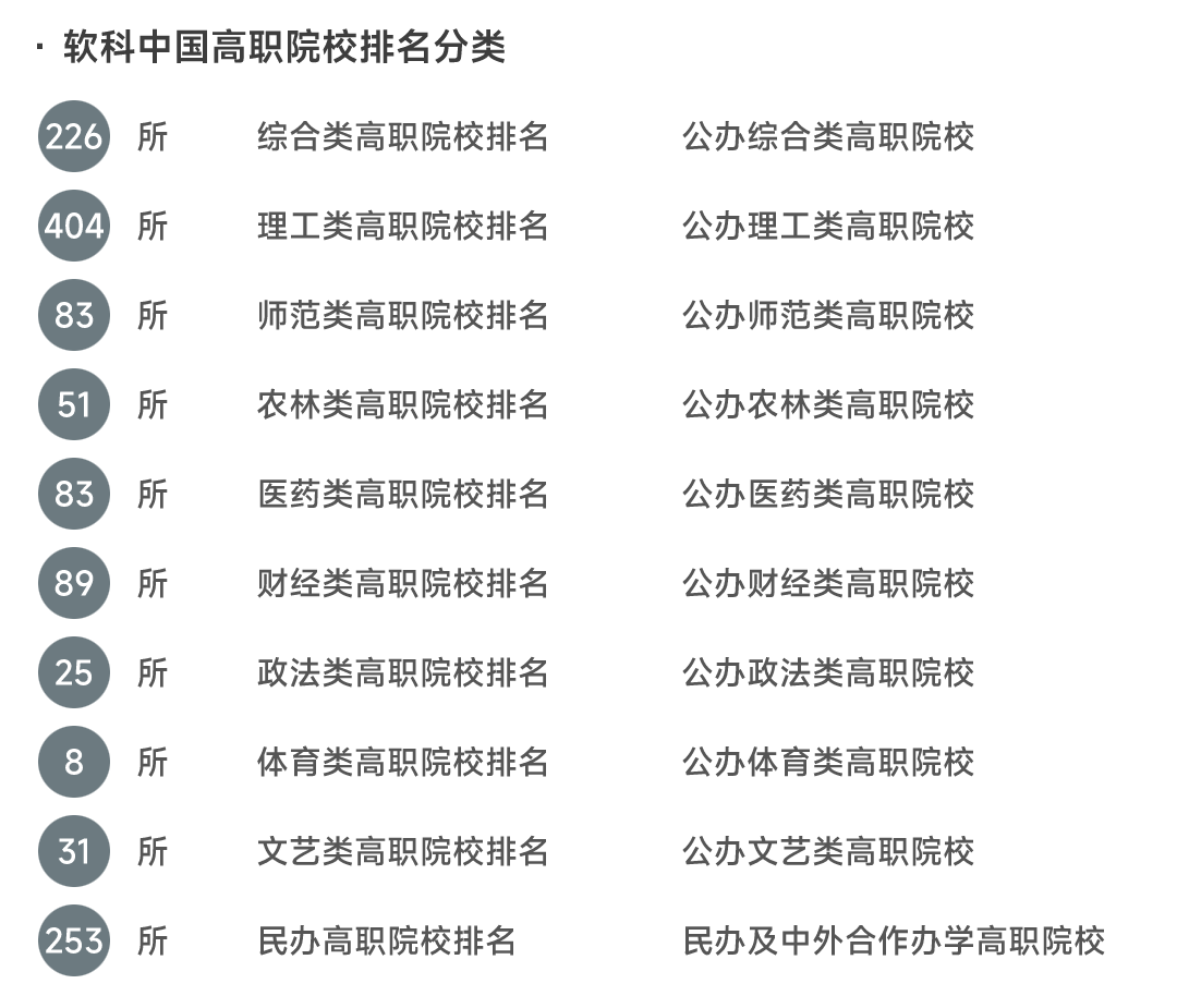 百家姓2023年最新排行榜，變化中的學(xué)習(xí)，自信與成就的力量