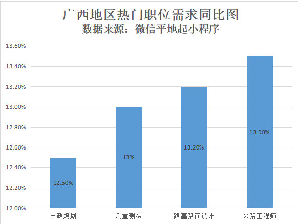 廣西南寧人才網(wǎng)最新招聘信息，城市溫暖故事中的職業(yè)機(jī)遇