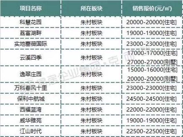 新塘房?jī)r(jià)最新價(jià)格，家的溫馨故事啟程