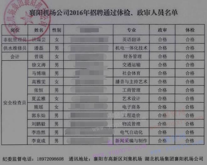 襄陽機(jī)場招聘最新信息,襄陽機(jī)場招聘最新信息及其影響，觀點(diǎn)論述