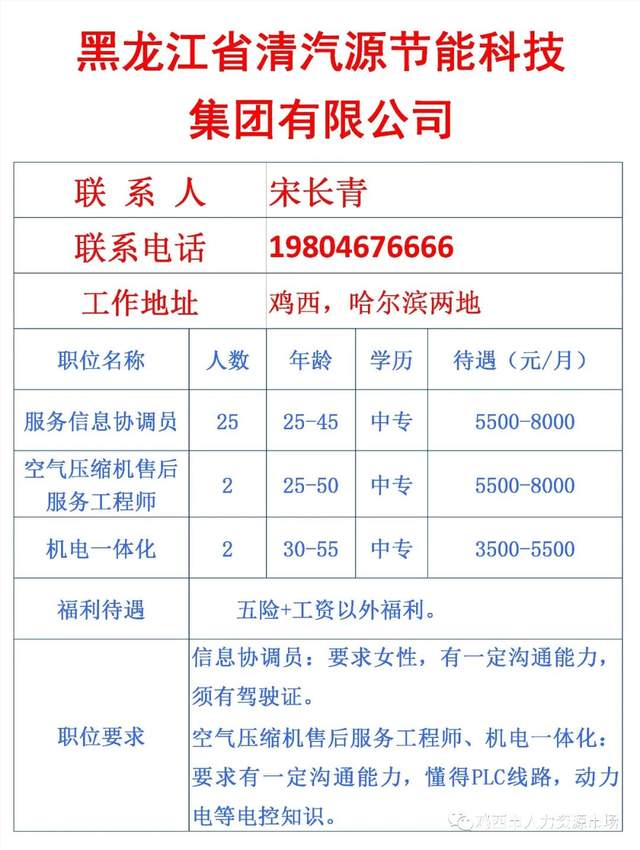 雞西最新急招工信息匯總，詳細(xì)步驟指南