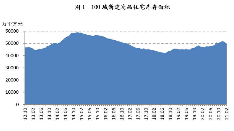 濰坊最新房?jī)r(jià)飆升背后的多元因素觀察與個(gè)人觀點(diǎn)