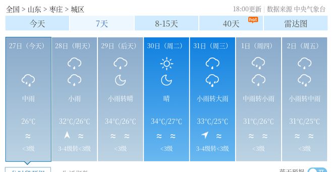 滕州最新天氣預(yù)報(bào)及氣象變化應(yīng)對策略