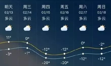 合肥天氣預(yù)報(bào)，自然美景探索之旅啟幕！