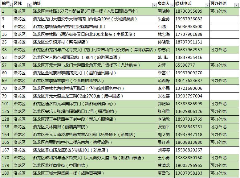 最新消息揭秘，學(xué)習(xí)之旅中的變化與成就感的源泉——聚焦002622