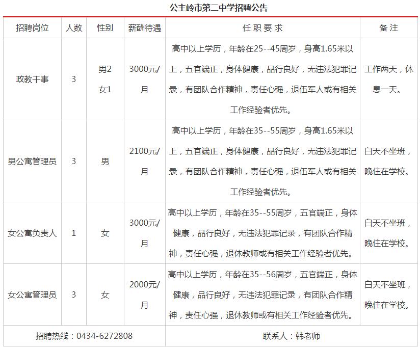 梅河口藥廠最新招聘,梅河口藥廠最新招聘，詳細(xì)步驟指南