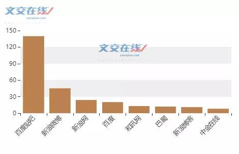 南京郵幣卡最新動態(tài)更新