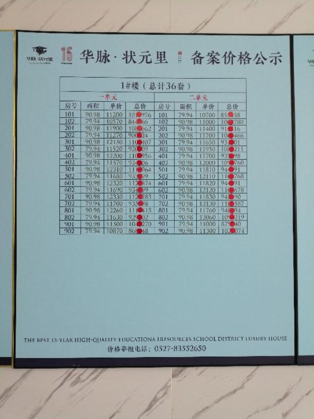 沭陽小區(qū)最新房價揭秘，漲幅大解密，你家房價上漲了嗎？