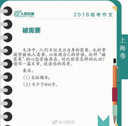 編寫指南，最新、熱門標題大全及步驟解析