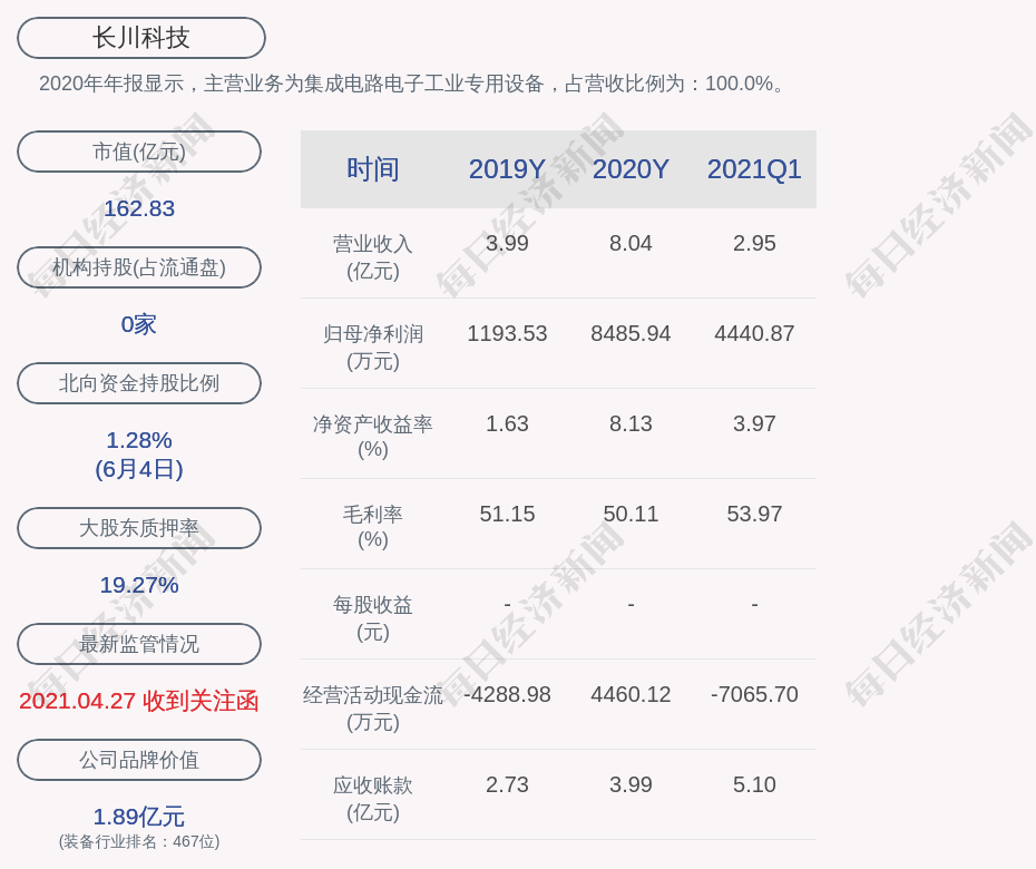 長水機(jī)場最新招聘信息，科技驅(qū)動(dòng)未來，啟航飛翔夢想