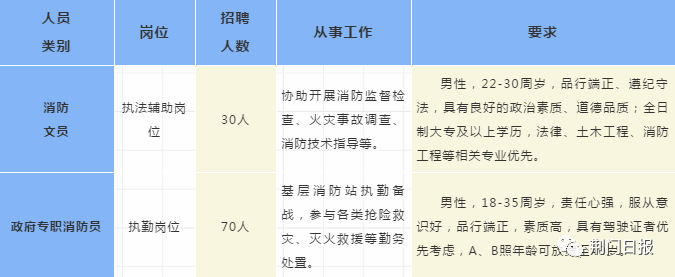 隨州本地最新招聘信息全面解析，求職者的必讀指南