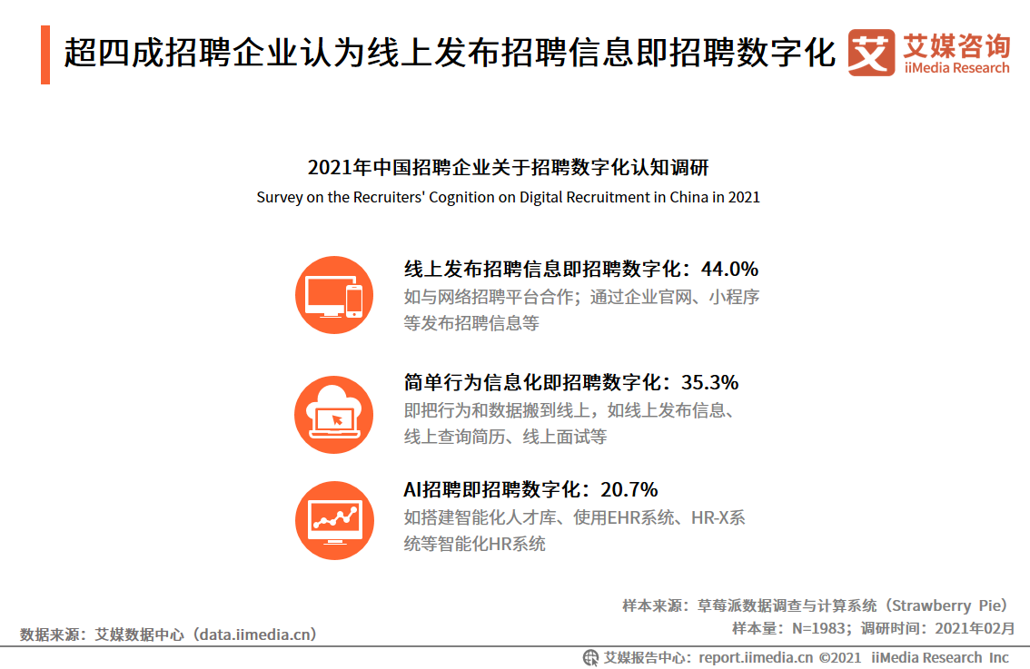 淶水本地最新招工信息現(xiàn)狀分析與個人立場探討