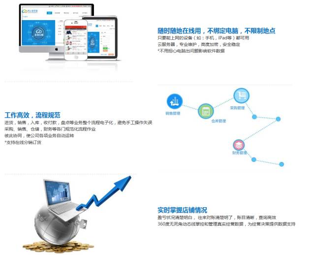 7777788888管家婆免費(fèi)網(wǎng),仿真方案實(shí)施_LBS25.704網(wǎng)絡(luò)版