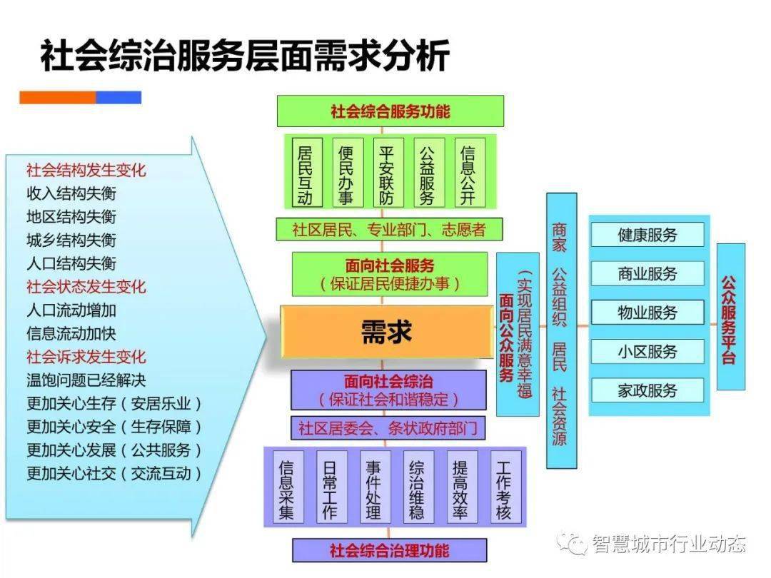 布衣天下3d123456今天,數(shù)據(jù)分析計(jì)劃_ZJF51.669風(fēng)尚版