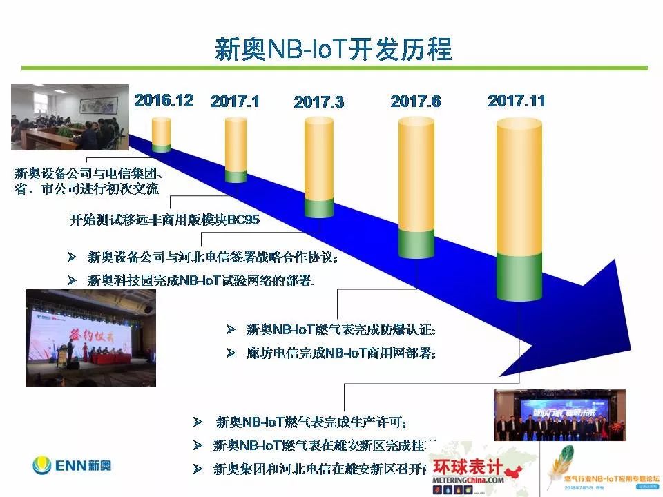 新奧2024年精準(zhǔn)資料,高效性設(shè)計規(guī)劃_DSC51.101緊湊版