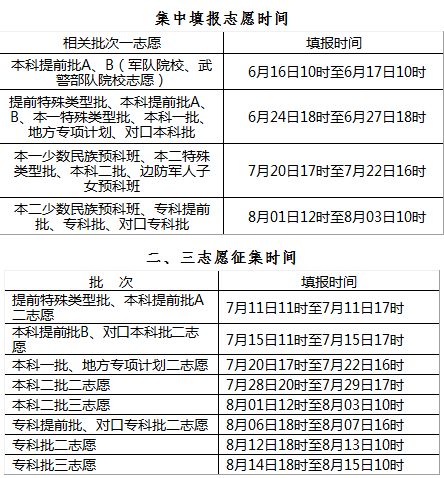 澳門六開獎結(jié)果2024開獎記錄今晚,精細(xì)評估方案_EBM51.275創(chuàng)意版