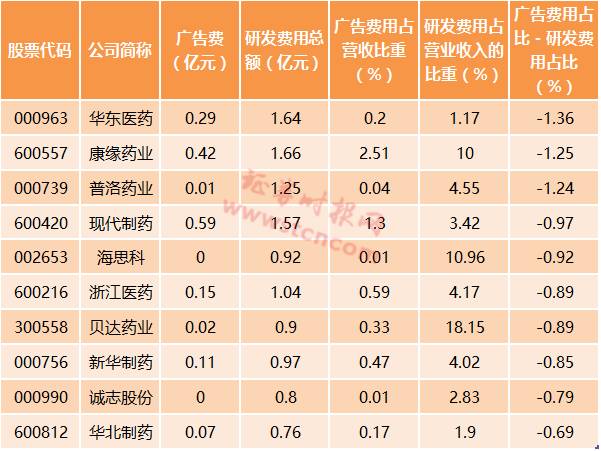 2024年一碼一肖100準(zhǔn)確,2024澳門免費(fèi)精準(zhǔn)資料,澳門三肖三碼精準(zhǔn)100%,新澳門彩,全面設(shè)計(jì)實(shí)施_YEG51.483移動(dòng)版