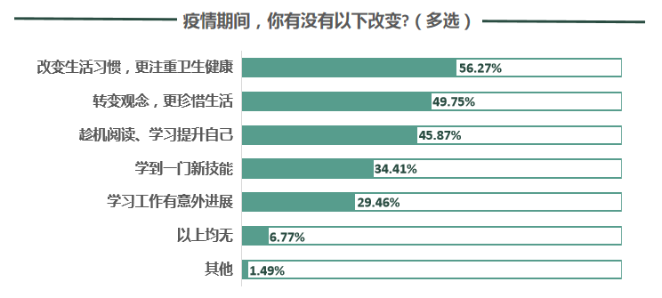 新奧內(nèi)部長期精準資料,快速處理計劃_SUC25.171精致生活版