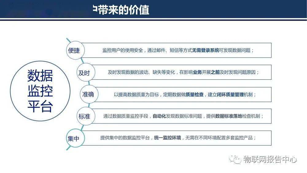 新澳天天開獎資料大全1050期,深究數(shù)據(jù)應用策略_JSP25.351發(fā)布版