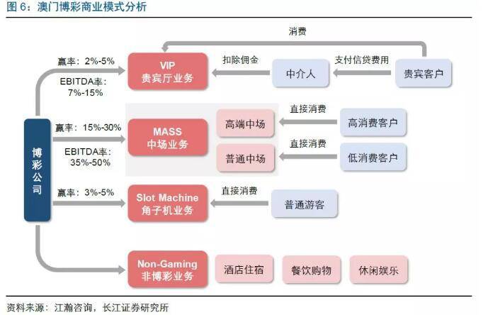 新澳門開獎記錄,完善實施計劃_LEH25.852商務版