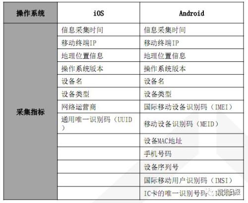 2024澳門碼今晚開獎記錄,數(shù)據(jù)驅(qū)動方案_XJO51.102藝術(shù)版