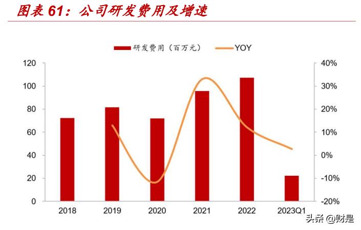 49庫(kù)圖新澳2023,快速解決方式指南_ZMN25.854科技版