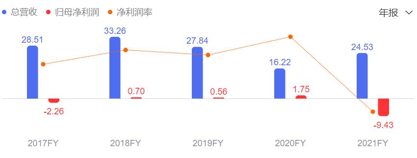 洲際油氣股票最新動(dòng)態(tài)更新，最新消息一覽