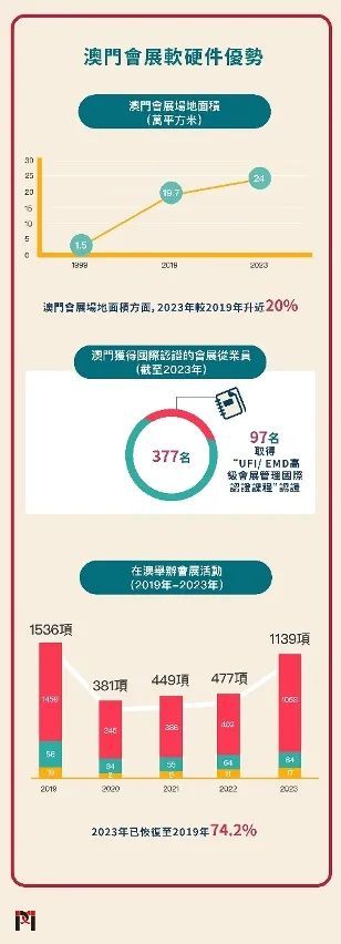 2024年澳門歷史記錄,高效運(yùn)行支持_KWR25.592創(chuàng)新版