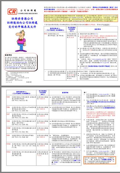 香港2024正版資料免費(fèi)公開(kāi) - 百度,理論考證解析_AWX51.537高清晰度版