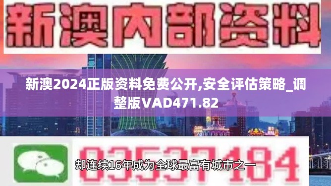 2024新澳精準(zhǔn)資料免費(fèi),實(shí)地驗(yàn)證研究方案_YHA51.626內(nèi)容版